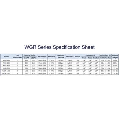 WGR Series Reverse Osmosis System