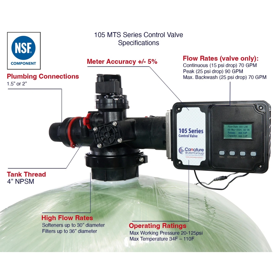 105 Series Commercial Water Filters