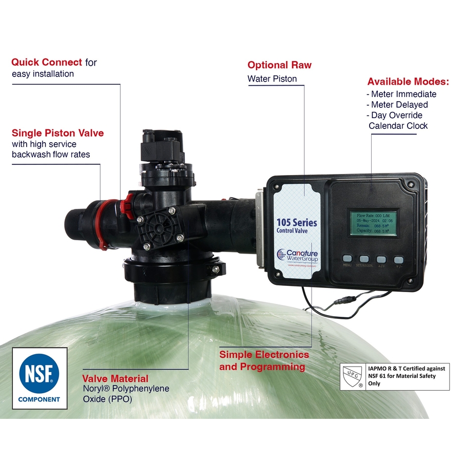 105 Series Commercial Water Filters